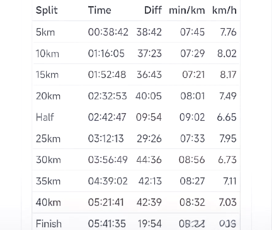 关于b体育下载:2025年全球电竞马拉松：玩家共同竞技，挑战极限的信息