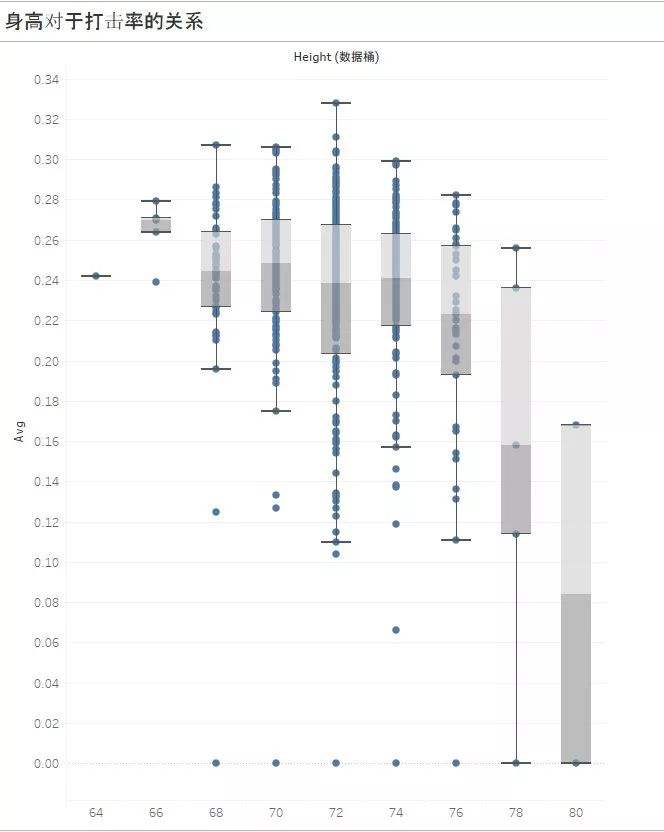 B体育：战术分析师：如何利用数据提升球队表现的简单介绍