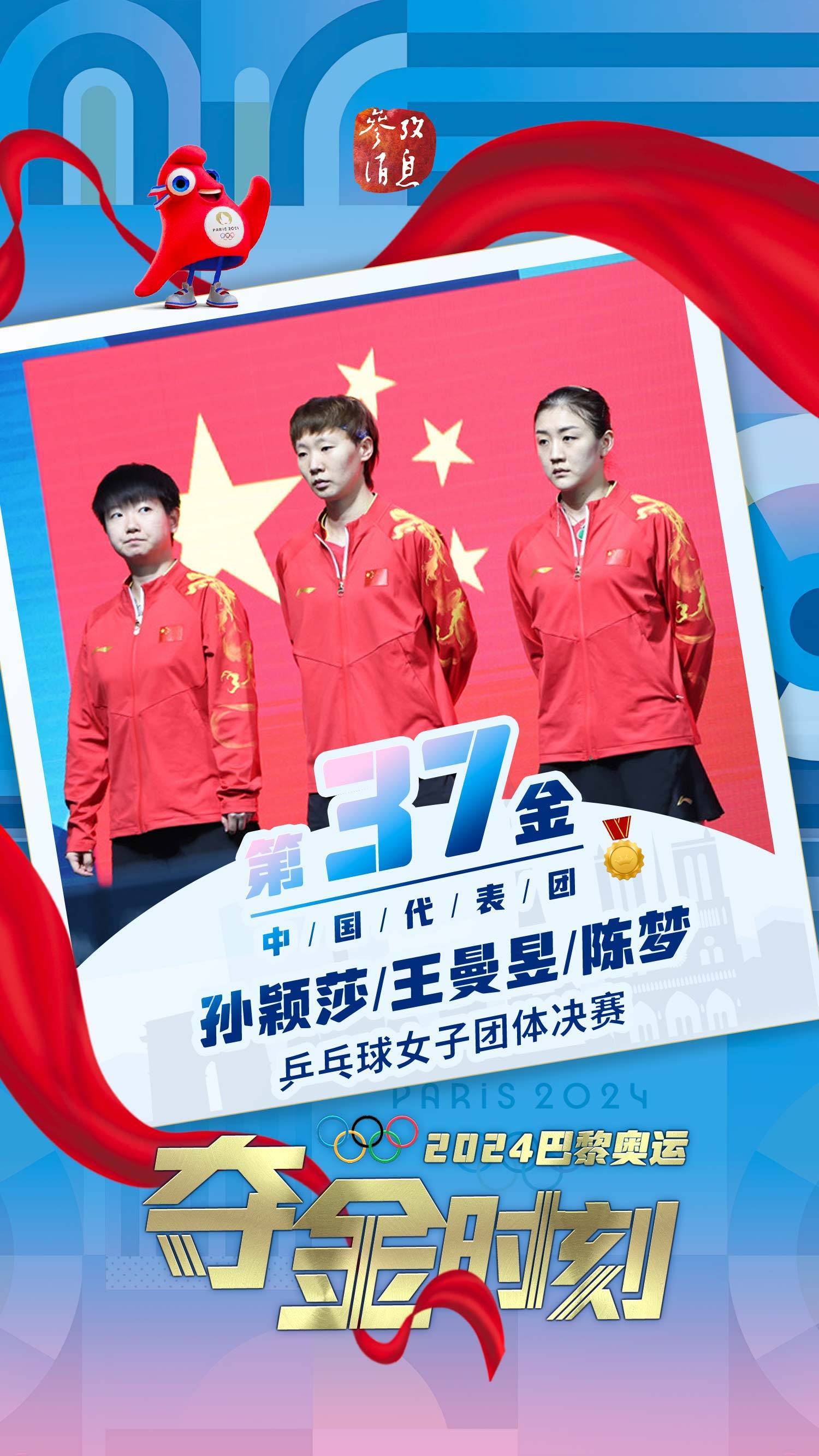 关于B体育:乒乓球奥运会,中国队包揽金牌的信息 关于B体育:乒乓球奥运会,中国队包揽金牌的信息