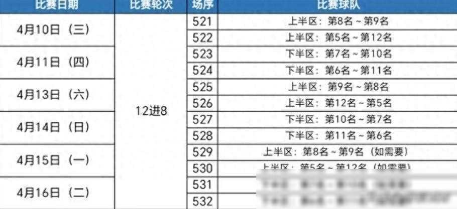B体育:NBA季后赛战况分析，谁是今年的夺冠热门？