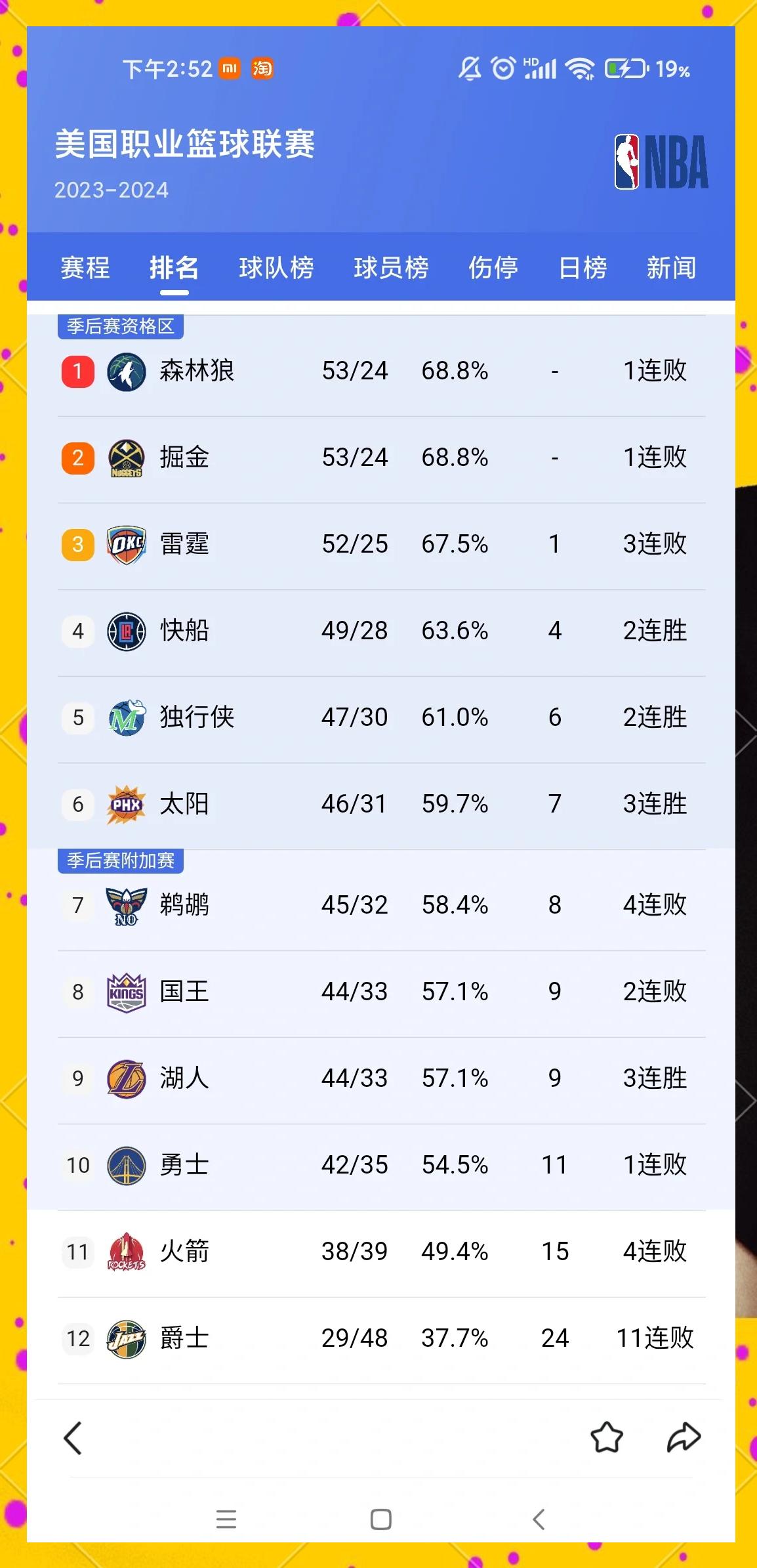 B体育:NBA季后赛战况分析,谁是今年的夺冠热门? B体育:NBA季后赛战况分析,谁是今年的夺冠热门?