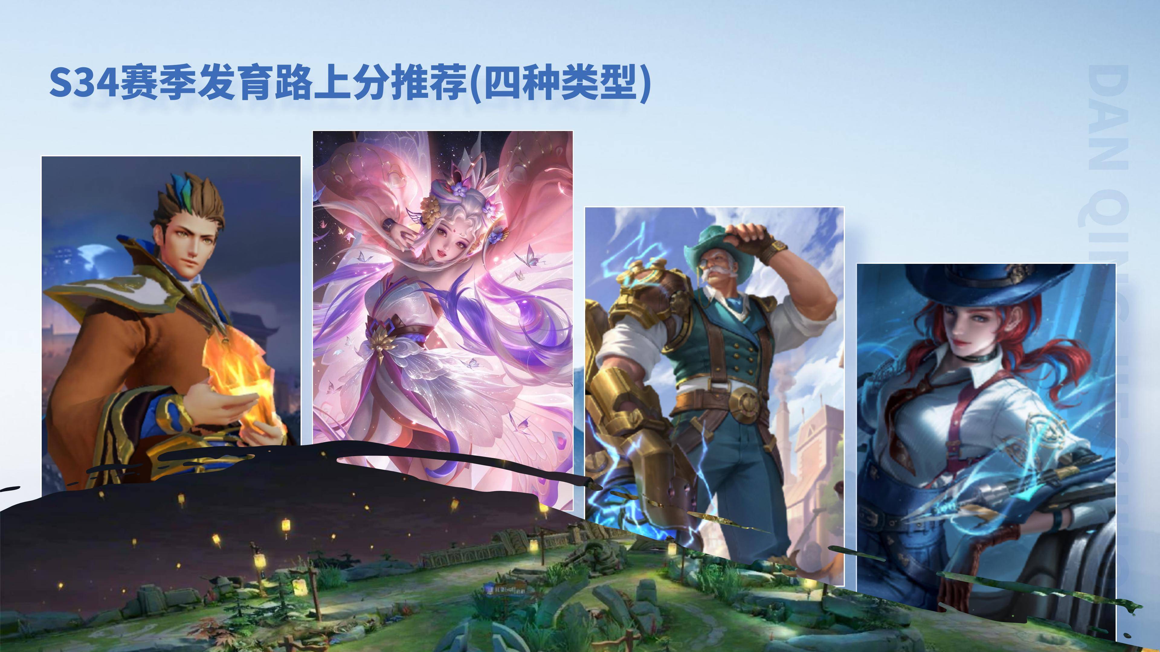 包含b体育下载:王者荣耀新赛季各职业角色变化，选手如何应对新环境的词条