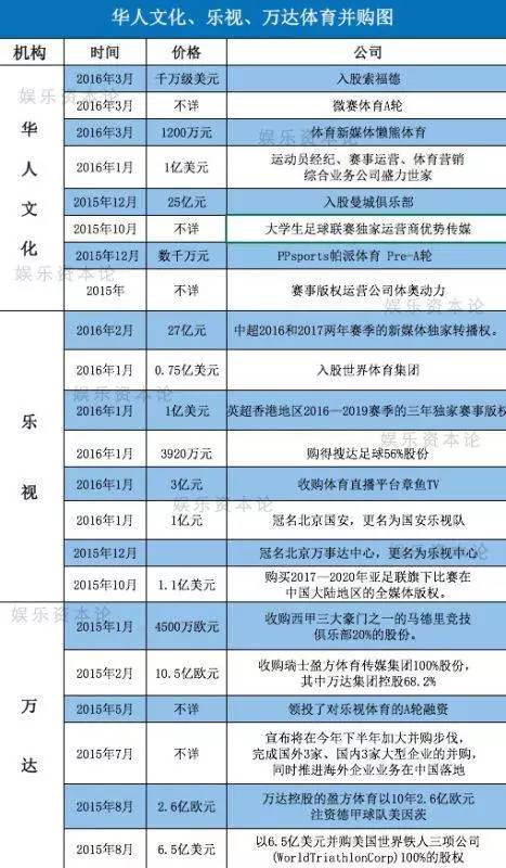 B体育平台:中超联赛可持续发展模型构建:基于财务公平原则与青训投入的简单介绍 B体育平台:中超联赛可持续发展模型构建:基于财务公平原则与青训投入的简单介绍
