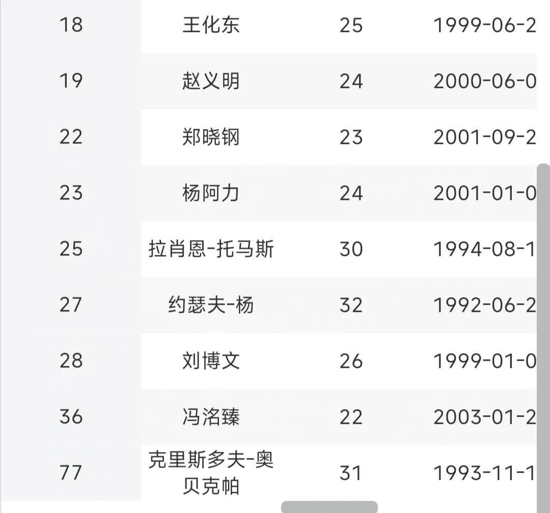 B体育官方网址:篮球球星的个人成长经历分享:家庭、教练与队友的影响的简单介绍 B体育官方网址:篮球球星的个人成长经历分享:家庭、教练与队友的影响的简单介绍