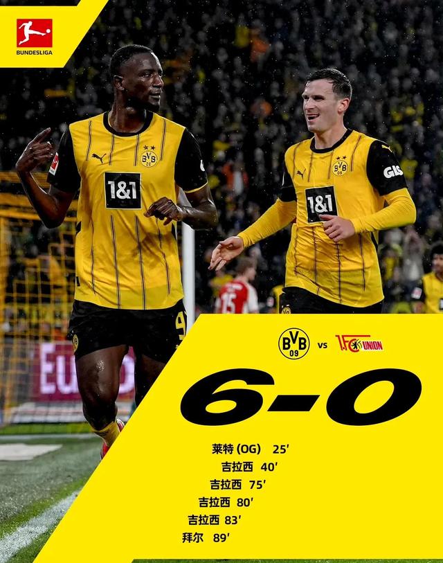 B体育官方网站:德甲的发展潜力:年轻球员的崛起与未来的简单介绍 B体育官方网站:德甲的发展潜力:年轻球员的崛起与未来的简单介绍