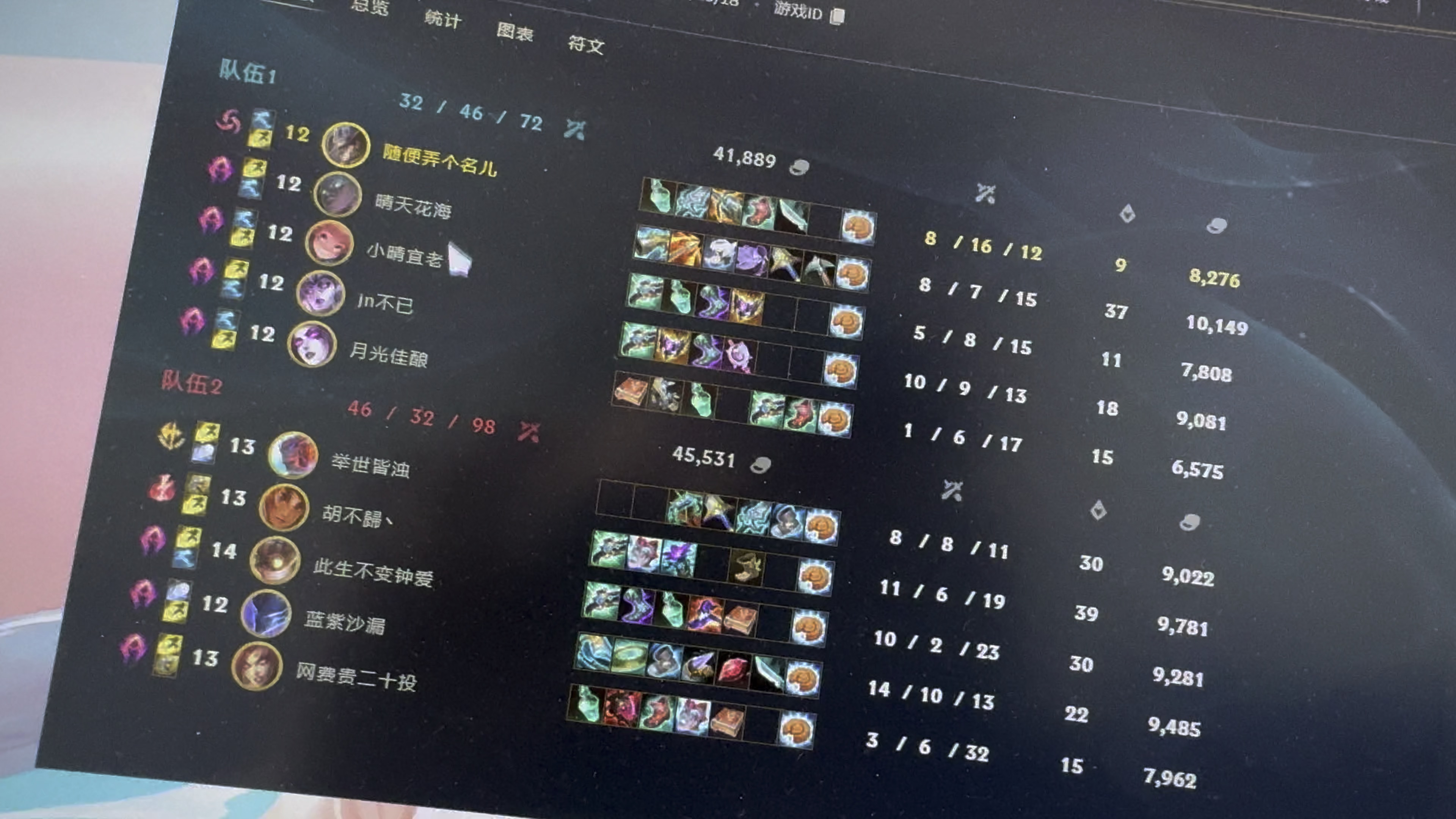 包含b体育下载:英雄联盟手游的装备搭配策略,如何提高战斗效果的词条 包含b体育下载:英雄联盟手游的装备搭配策略,如何提高战斗效果的词条