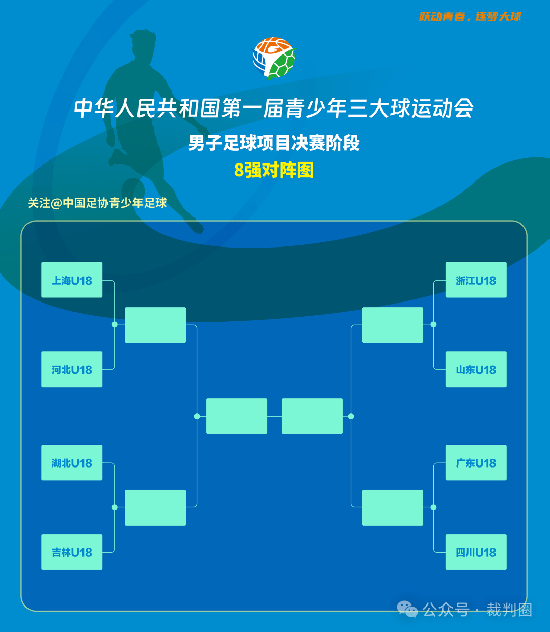 关于B体育平台:足协杯：八强产生，强队晋级，悬念丛生的信息