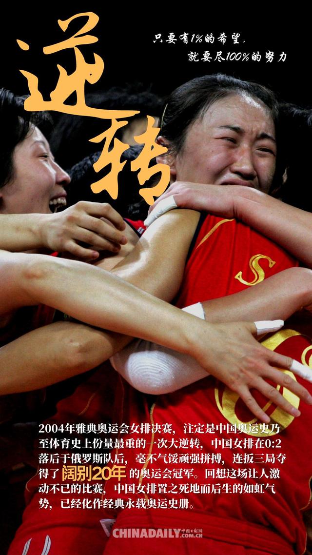 包含B体育：历史上的历史：影响体育发展的关键事件的词条