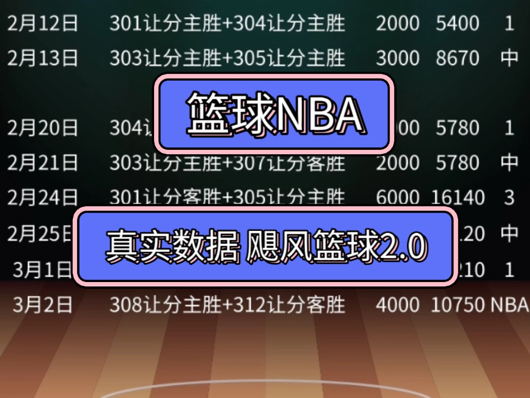 包含B体育官方网址：篮球解说的未来：如何提供更专业、更精彩的解说服务？的词条