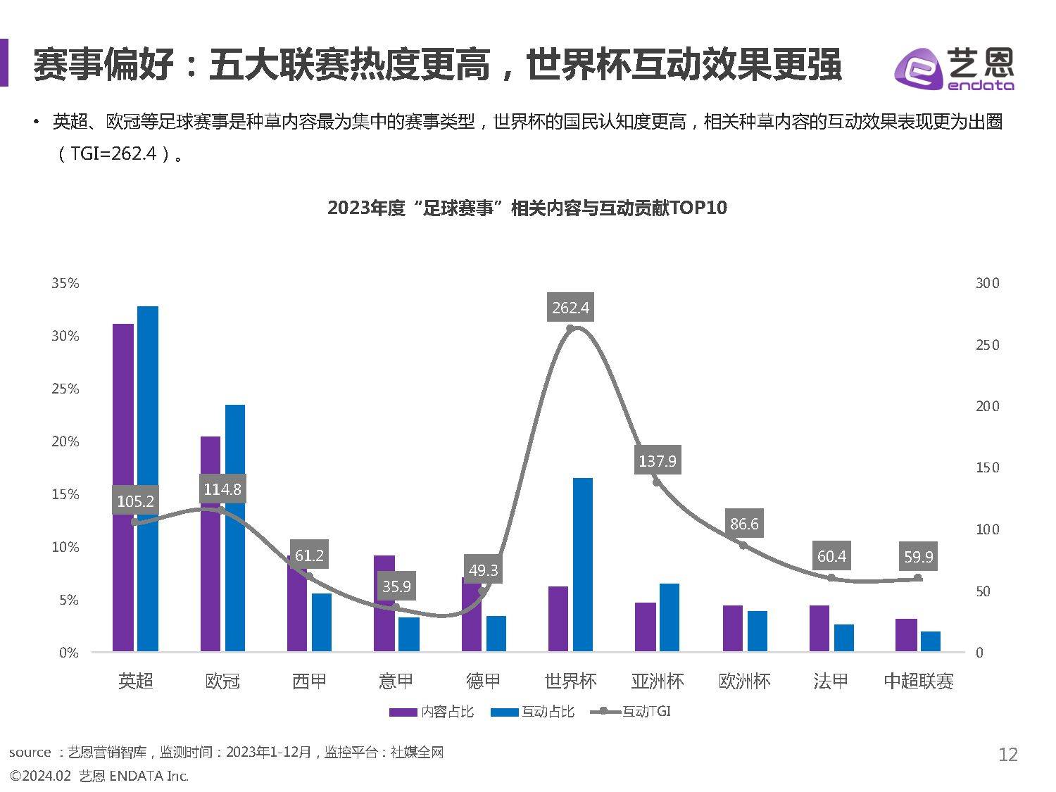 B体育：工程与运动：科技如何推动比赛进程的简单介绍