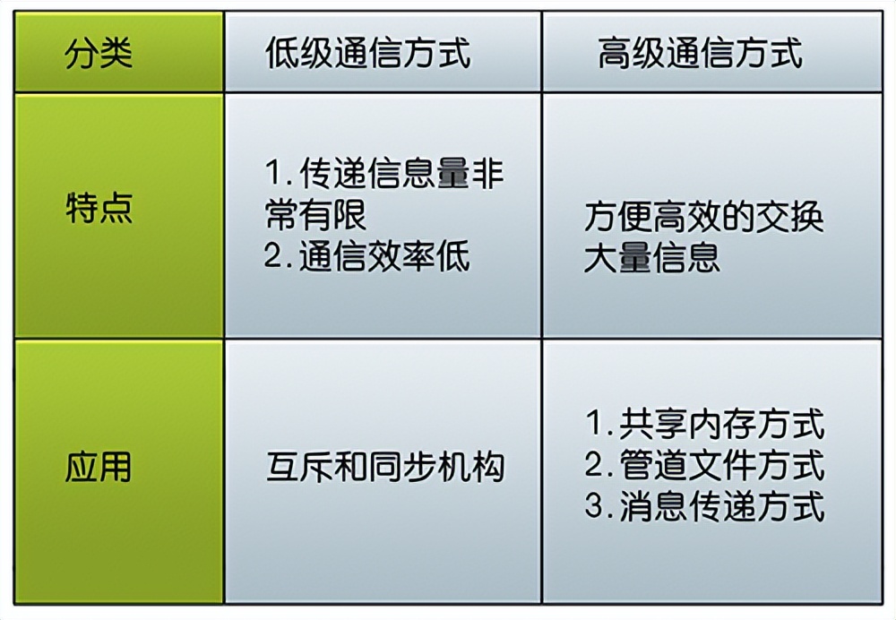B体育:工程与运动:科技如何推动比赛进程的简单介绍 B体育:工程与运动:科技如何推动比赛进程的简单介绍