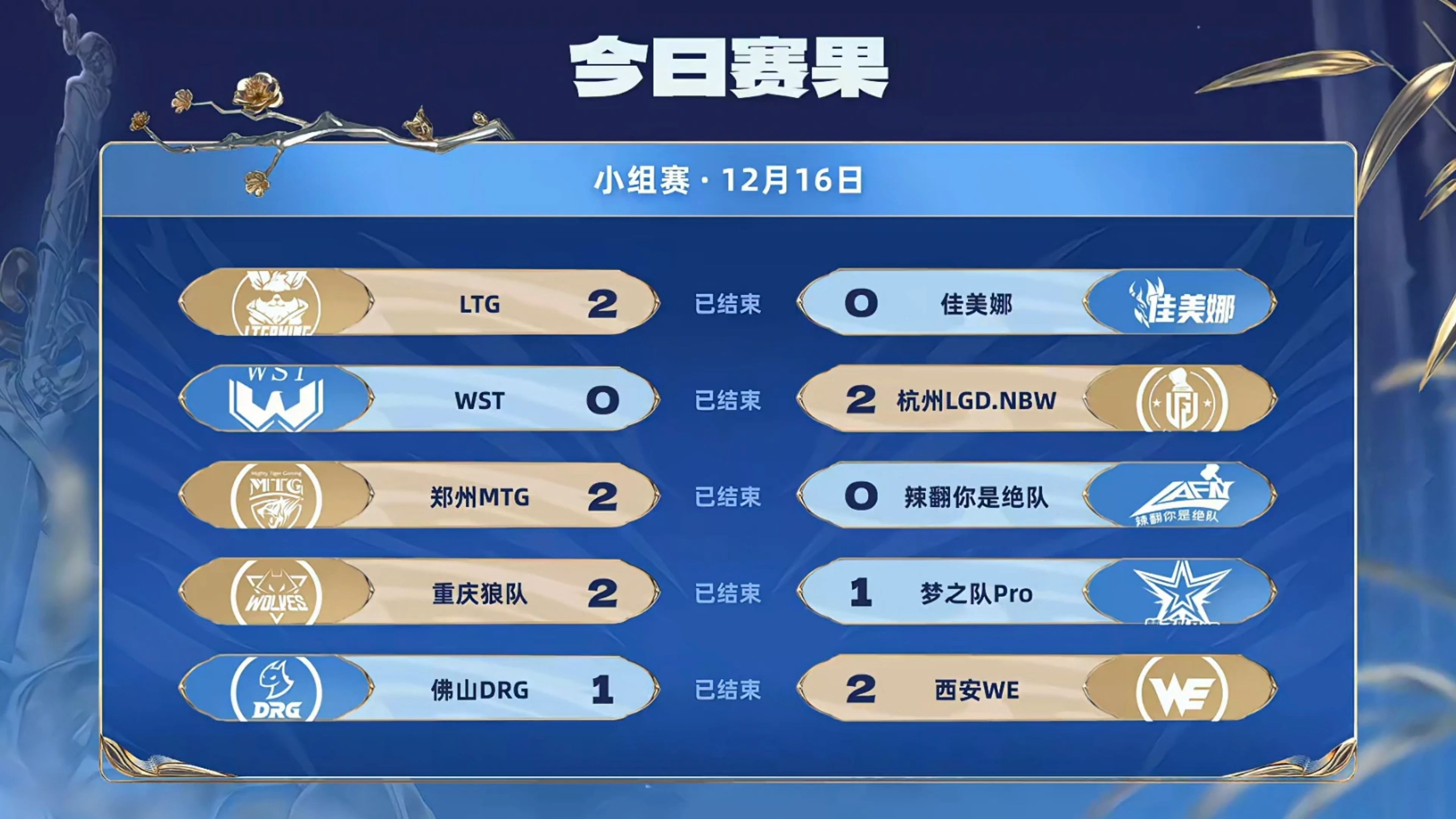 包含b体育下载:《PUBG》全球邀请赛回顾:精彩瞬间与最佳战术分析的词条 包含b体育下载:《PUBG》全球邀请赛回顾:精彩瞬间与最佳战术分析的词条