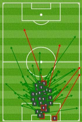 包含B体育官方网站：西甲马略卡的进攻风格与战术演变的词条
