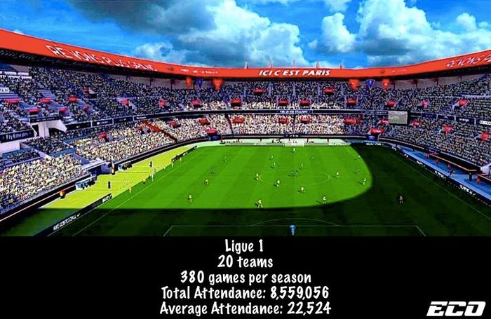 B体育官方网站:Ligue1的商业格局：如何确保俱乐部的经济实力的简单介绍