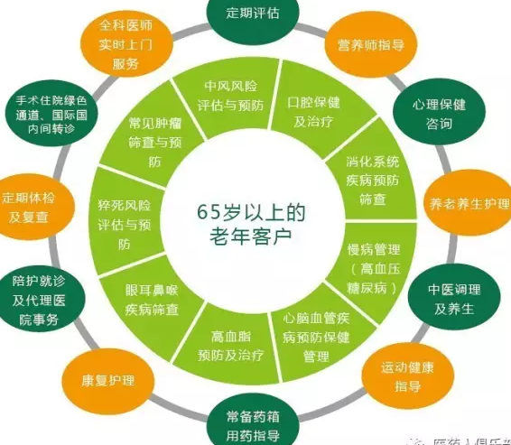 B体育中国官方平台-B体育:运动员的职业生涯与健康管理：最佳实践的简单介绍