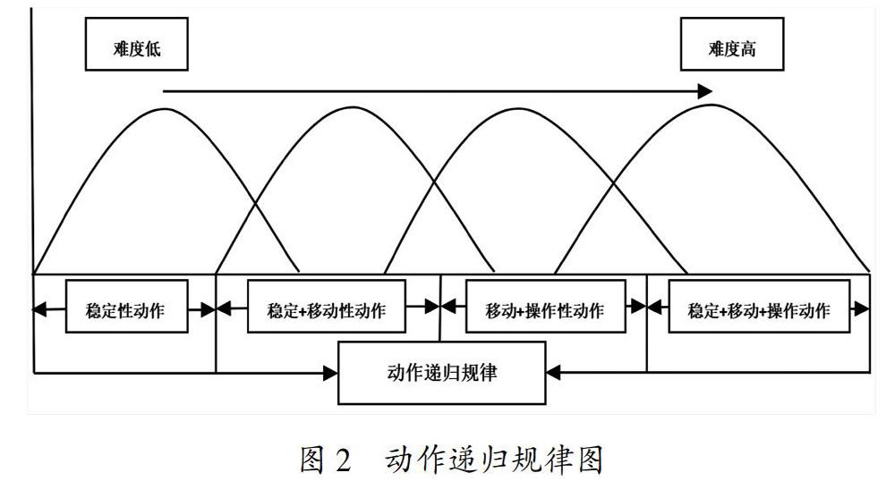 包含B体育平台:中国足球媒体报道的客观性与专业性分析:基于内容分析法的词条 包含B体育平台:中国足球媒体报道的客观性与专业性分析:基于内容分析法的词条