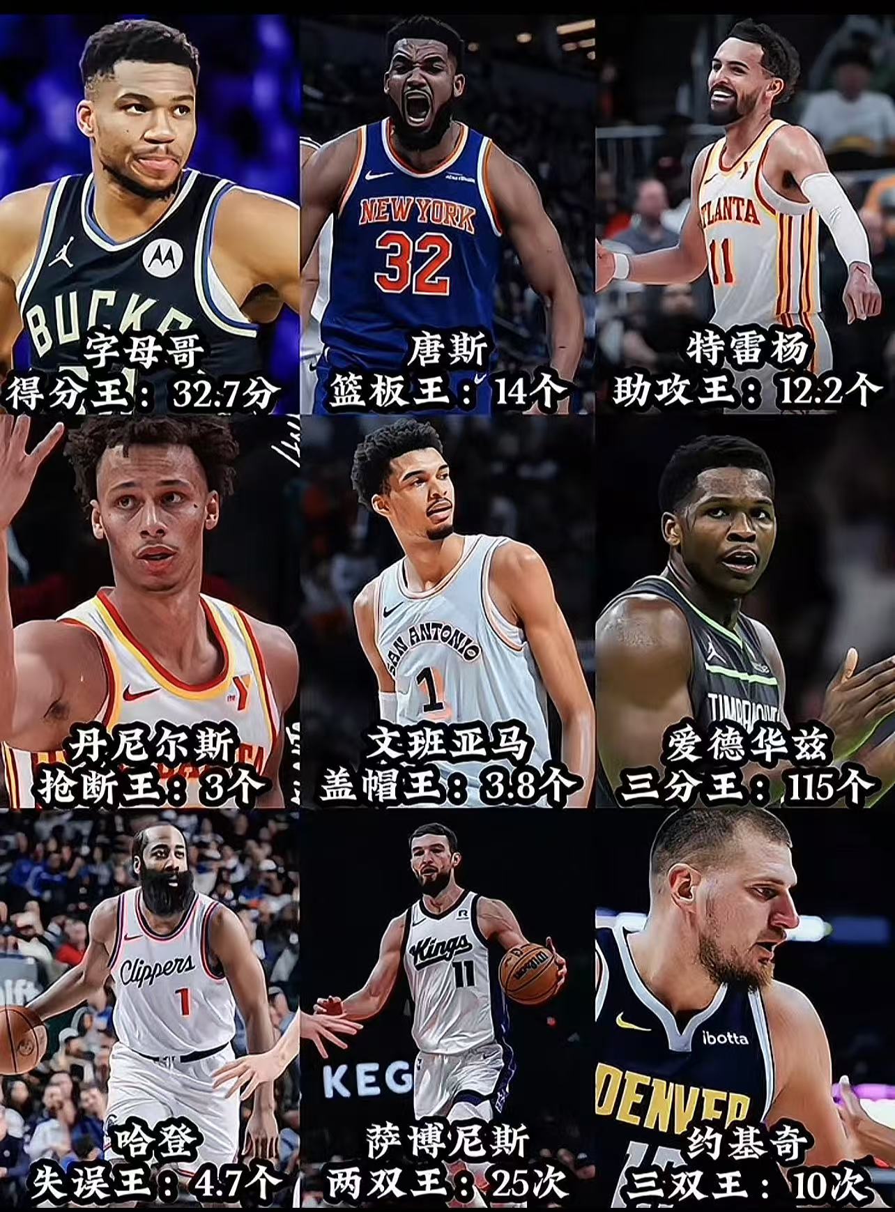NBA历史上的最佳助攻王的简单介绍 NBA历史上的最佳助攻王的简单介绍